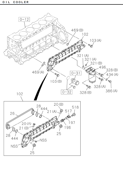 Partial Engine